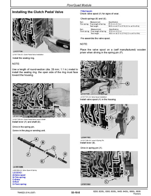 John Deere 6200, 6200L, 6300, 6300L, 6400, 6400L, 6500 and 6500L Tractors (North America) Repair Manual (TM4523) John Deere 6200, 6200L, 6300, 6300L, 6400, 6400L, 6500 and 6500L Tractors (North America) Repair Manual (TM4523)