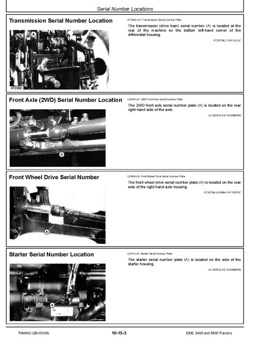 John Deere 5300, 5400 and 5500 Tractors Operation, Tests and Repair Technical Manual (TM4542) John Deere 5300, 5400 and 5500 Tractors Operation, Tests and Repair Technical Manual (TM4542)