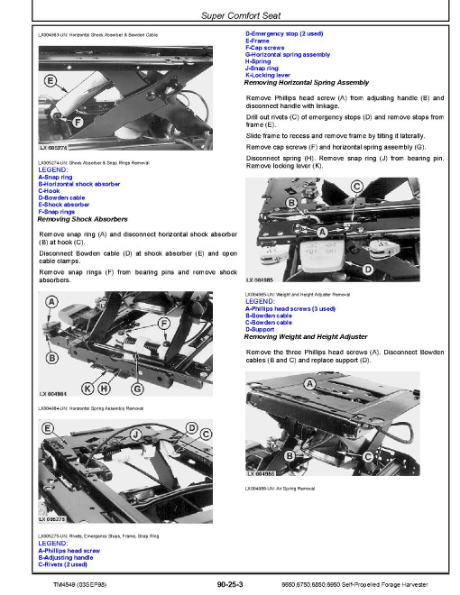 John Deere 6650, 6750, 6850 and 6950 Self-Propelled Forage Harvesters (SN. up to 503680) Technical Manual (TM4549) John Deere 6650, 6750, 6850 and 6950 Self-Propelled Forage Harvesters (SN. up to 503680) Technical Manual (TM4549)