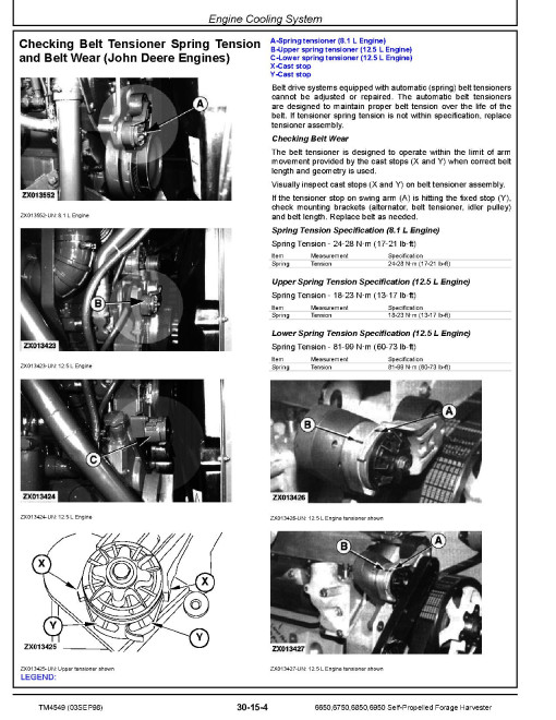 John Deere 6650, 6750, 6850 and 6950 Self-Propelled Forage Harvesters (SN. up to 503680) Technical Manual (TM4549) John Deere 6650, 6750, 6850 and 6950 Self-Propelled Forage Harvesters (SN. up to 503680) Technical Manual (TM4549)