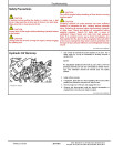 John Deere 6010(SE), 6110(SE), 6210(SE), 6310(SE), 6410(SE), 6510, 6610(SE), 6810, 6910 and 6910S Tractors (European Edition) Operation and Test Manual (TM4552)