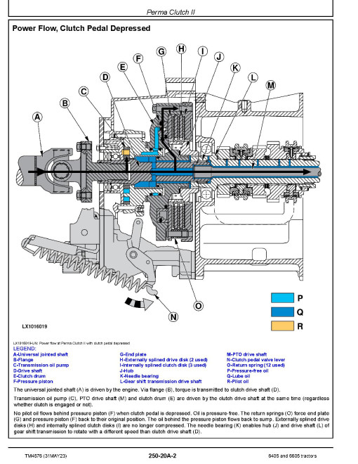 John Deere 6405 and 6605 Tractors (North American Edition) Operation and Test Manual (TM4576) John Deere 6405 and 6605 Tractors (North American Edition) Operation and Test Manual (TM4576)