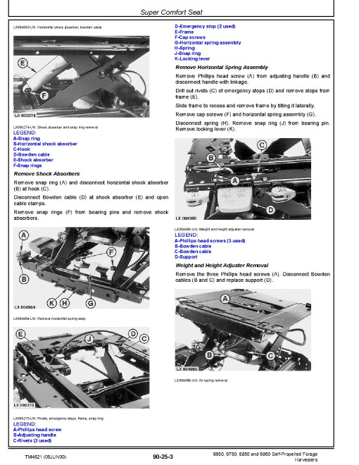 John Deere 6650, 6750, 6850 and 6950 Self-Propelled Forage Harvesters Technical Manual (TM4621) John Deere 6650, 6750, 6850 and 6950 Self-Propelled Forage Harvesters Technical Manual (TM4621)