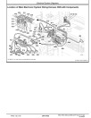 John Deere 6650, 6750, 6850 and 6950 Self-Propelled Forage Harvesters Technical Manual (TM4621)