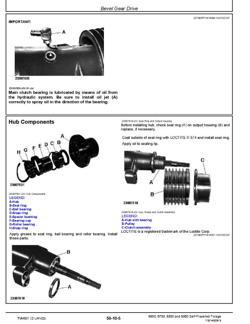 John Deere 6650, 6750, 6850 and 6950 Self-Propelled Forage Harvesters Technical Manual (TM4631) John Deere 6650, 6750, 6850 and 6950 Self-Propelled Forage Harvesters Technical Manual (TM4631)
