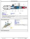 John Deere 6650, 6750, 6850 and 6950 Self-Propelled Forage Harvesters Technical Manual (TM4631)