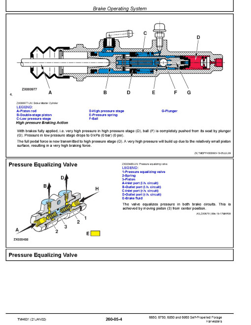 John Deere 6650, 6750, 6850 and 6950 Self-Propelled Forage Harvesters Technical Manual (TM4631) John Deere 6650, 6750, 6850 and 6950 Self-Propelled Forage Harvesters Technical Manual (TM4631)
