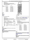 John Deere 6120, 6120L, 6220, 6220L, 6320, 6320L, 6420, 6420L and 6520L Tractors (North America) Operation and Test Manual (TM4646)