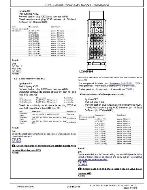 John Deere 6120, 6120L, 6220, 6220L, 6320, 6320L, 6420, 6420L and 6520L Tractors (North America) Operation and Test Manual (TM4646) John Deere 6120, 6120L, 6220, 6220L, 6320, 6320L, 6420, 6420L and 6520L Tractors (North America) Operation and Test Manual (TM4646)