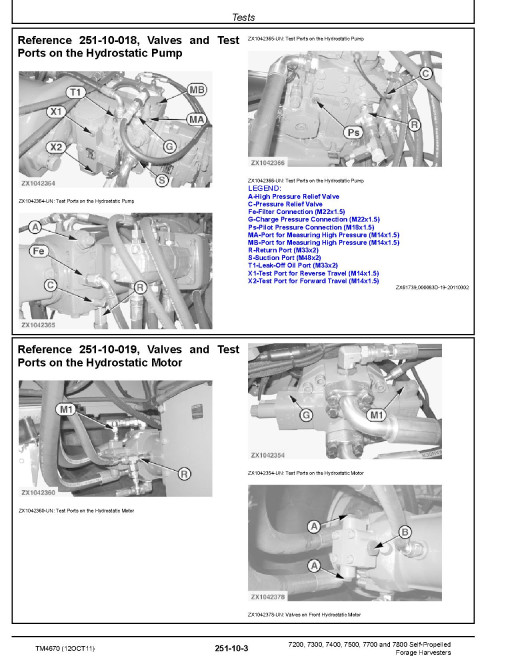 John Deere 7200, 7300, 7400, 7500, 7700 and 7800 Self-Propelled Forage Harvesters Operation and Test Manual (TM4670) John Deere 7200, 7300, 7400, 7500, 7700 and 7800 Self-Propelled Forage Harvesters Operation and Test Manual (TM4670)