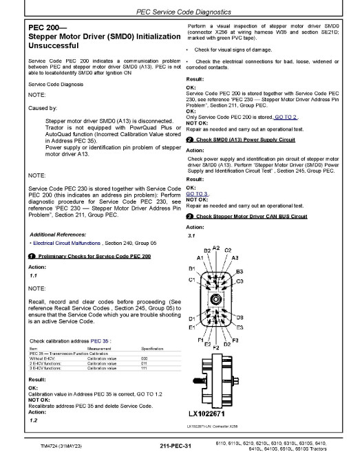 John Deere 6110, 6110L, 6210, 6210L, 6310, 6310L, 6310S, 6410, 6410L, 6410S, 6510L and 6510S Tractors (North America) Diagnostic Manual (TM4724) John Deere 6110, 6110L, 6210, 6210L, 6310, 6310L, 6310S, 6410, 6410L, 6410S, 6510L and 6510S Tractors (North America) Diagnostic Manual (TM4724)