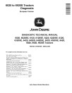 John Deere 6020, 6020SE, 6120, 6120SE, 6220, 6220SE, 6320, 6320SE, 6420, 6420S, 6420SE, 6520, 6520SE, 6620, 6820, 6920 and 6920S Tractors (European Edition) Diagnostic Manual (TM4726)