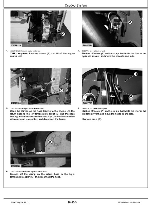 John Deere 3800 Telescopic Handlers Diagnostic and Repair Manual (TM4735)