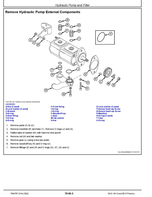 John Deere 5310, 5410 and 5510 Tractors Technical Manual (TM4767) John Deere 5310, 5410 and 5510 Tractors Technical Manual (TM4767)
