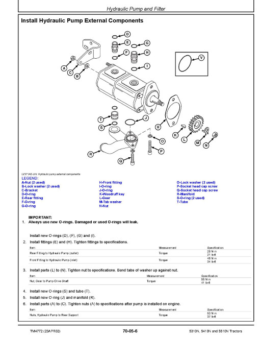 John Deere 5310N, 5410N and 5510N Tractors (European Edition) Technical Manual (TM4772) John Deere 5310N, 5410N and 5510N Tractors (European Edition) Technical Manual (TM4772)