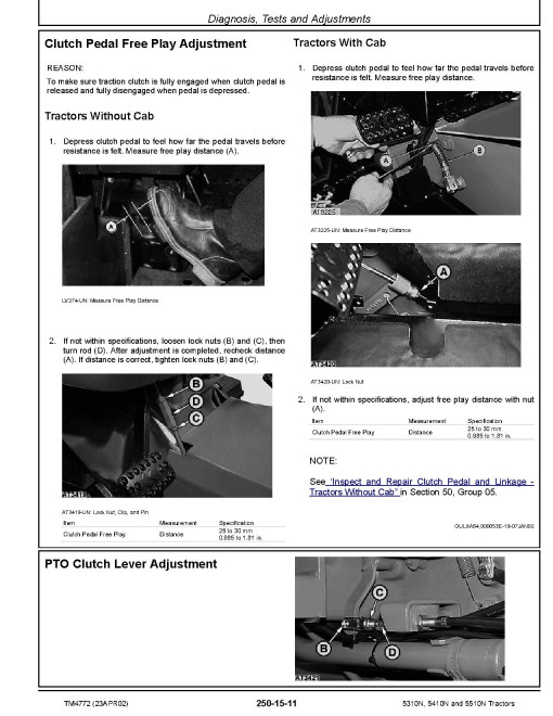 John Deere 5310N, 5410N and 5510N Tractors (European Edition) Technical Manual (TM4772) John Deere 5310N, 5410N and 5510N Tractors (European Edition) Technical Manual (TM4772)