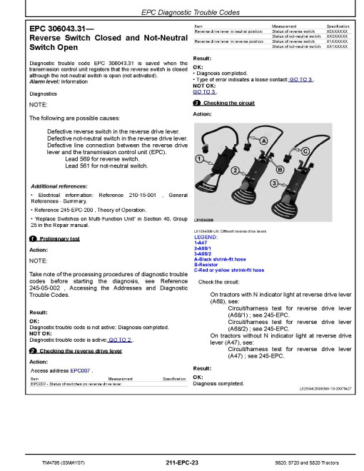 John Deere 5620, 5720 and 5820 Tractors (European Edition) Diagnostic Manual (TM4795) John Deere 5620, 5720 and 5820 Tractors (European Edition) Diagnostic Manual (TM4795)