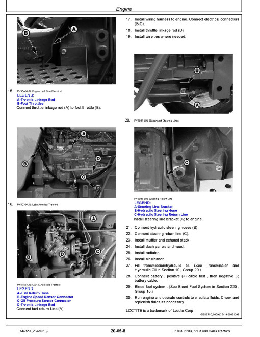 John Deere 5103, 5203, 5303 and 5403 Tractors (USA, Australia, Latin America) Technical Manual (TM4829) John Deere 5103, 5203, 5303 and 5403 Tractors (USA, Australia, Latin America) Technical Manual (TM4829)