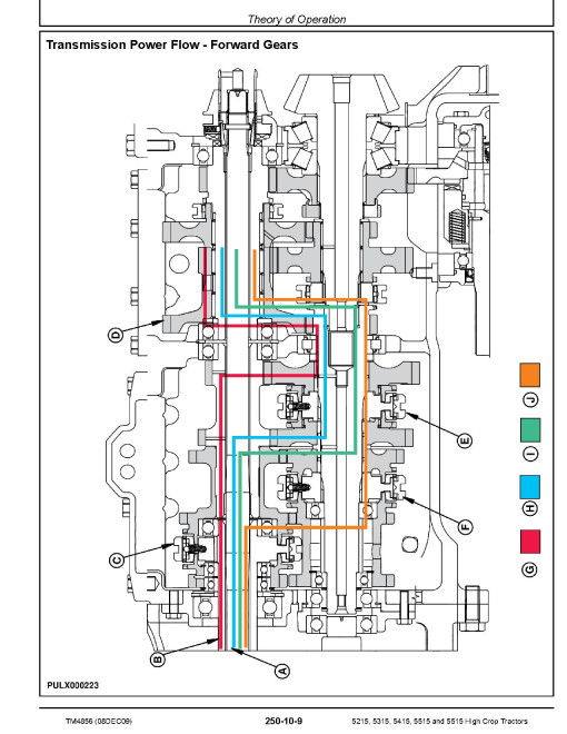 John Deere 5215, 5315, 5415 and 5515 Hi-Crop Utility Tractors Technical Manual (TM4856) John Deere 5215, 5315, 5415 and 5515 Hi-Crop Utility Tractors Technical Manual (TM4856)
