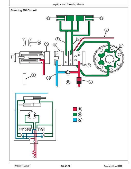John Deere 6405 and 6605 Tractors Operation and Test Manual (TM4867) John Deere 6405 and 6605 Tractors Operation and Test Manual (TM4867)