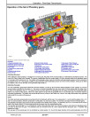 John Deere 7505 Tractors Operation and Test Manual (TM4869)