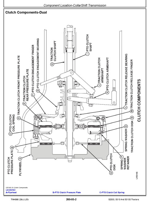 John Deere 5203S, 5310 and 5310S Tractors (Indian) Technical Manual (TM4898) John Deere 5203S, 5310 and 5310S Tractors (Indian) Technical Manual (TM4898)