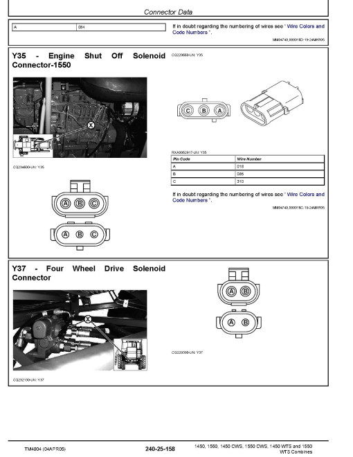 John Deere 1450, 1450 CWS, 1450 WTS, 1550, 1550 CWS and 1550 WTS Combines (SN. from 048751) Operation and Test Manual (TM4904) John Deere 1450, 1450 CWS, 1450 WTS, 1550, 1550 CWS and 1550 WTS Combines (SN. from 048751) Operation and Test Manual (TM4904)