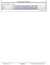 John Deere W440 Combines (SN: up to 700948) Technical Manual (TM5SR5145)