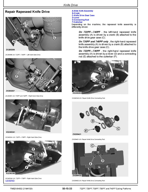 John Deere 722PF, 725PF, 730PF, 735PF and 740PF Cutting Platforms (European Edition) Technical Manual (TM5ZN54632) John Deere 722PF, 725PF, 730PF, 735PF and 740PF Cutting Platforms (European Edition) Technical Manual (TM5ZN54632)