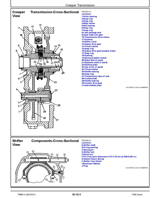 John Deere 7405 Tractors Repair Manual (TM6014) John Deere 7405 Tractors Repair Manual (TM6014)
