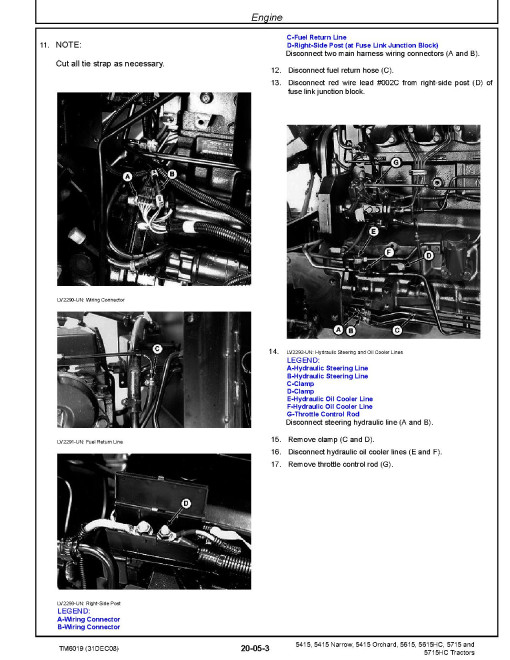 John Deere 5415, 5415 Narrow, 5415 Orchard, 5615, 5615HC, 5715 and 5715HC Tractors Technical Manual (TM6019) John Deere 5415, 5415 Narrow, 5415 Orchard, 5615, 5615HC, 5715 and 5715HC Tractors Technical Manual (TM6019)