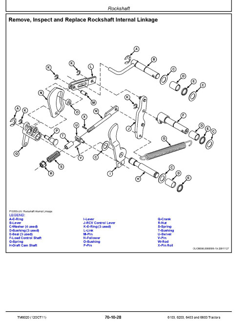 John Deere 6103, 6203, 6403 and 6603 Tractors (Latin America, South Africa, Asia) Repair Manual (TM6020) John Deere 6103, 6203, 6403 and 6603 Tractors (Latin America, South Africa, Asia) Repair Manual (TM6020)