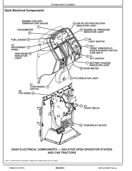 John Deere 6403 and 6603 Tractors (North America) Operation and Test Manual (TM6025) John Deere 6403 and 6603 Tractors (North America) Operation and Test Manual (TM6025)
