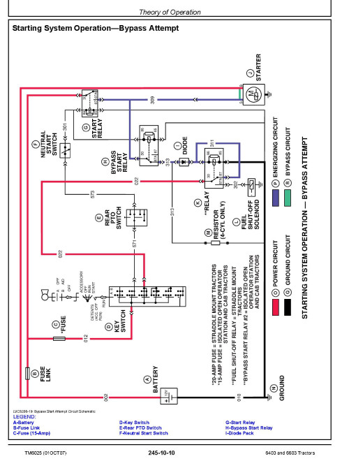 John Deere 6403 and 6603 Tractors (North America) Operation and Test Manual (TM6025) John Deere 6403 and 6603 Tractors (North America) Operation and Test Manual (TM6025)