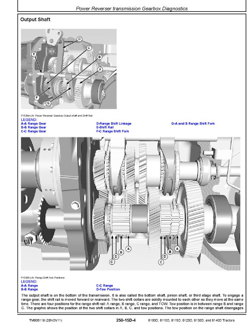 John Deere 6100D, 6110D, 6115D, 6125D, 6130D and 6140D Tractors (SN. up to 050000) Diagnostic Manual (TM605119) John Deere 6100D, 6110D, 6115D, 6125D, 6130D and 6140D Tractors (SN. up to 050000) Diagnostic Manual (TM605119)