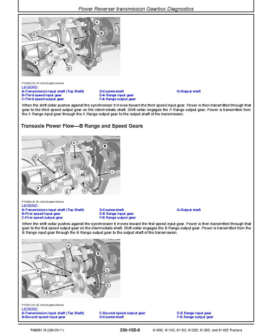 John Deere 6100D, 6110D, 6115D, 6125D, 6130D and 6140D Tractors (SN. up to 050000) Diagnostic Manual (TM605119) John Deere 6100D, 6110D, 6115D, 6125D, 6130D and 6140D Tractors (SN. up to 050000) Diagnostic Manual (TM605119)