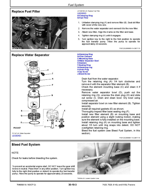 John Deere 6140J, 6155J, 7425 and 7525 Tractors (Mexica) Repair Manual (TM605819) John Deere 6140J, 6155J, 7425 and 7525 Tractors (Mexica) Repair Manual (TM605819)