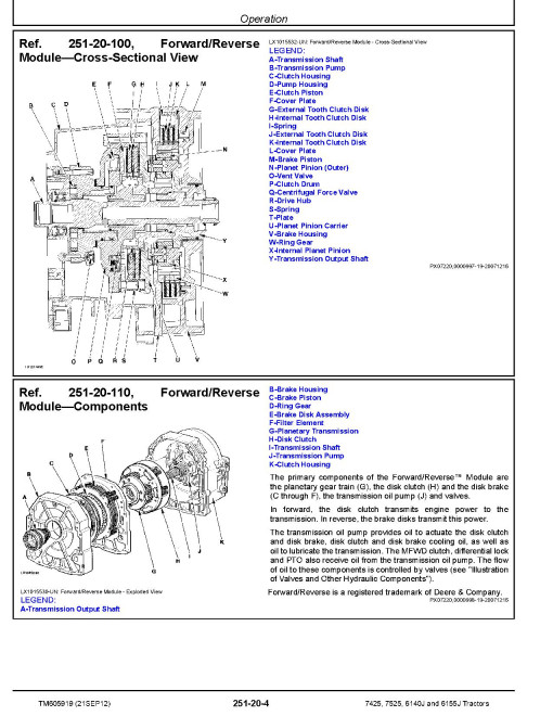 John Deere 6140J, 6155J, 7425 and 7525 Tractors (Mexica) Operation and Test Manual (TM605919) John Deere 6140J, 6155J, 7425 and 7525 Tractors (Mexica) Operation and Test Manual (TM605919)