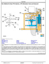 John Deere 6140J, 6155J, 7425 and 7525 Tractors (Mexica) Operation and Test Manual (TM605919)