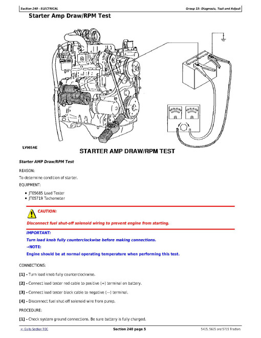 John Deere 5415, 5615 and 5715 Tractors Diagnostic Manual (TM606819) John Deere 5415, 5615 and 5715 Tractors Diagnostic Manual (TM606819)