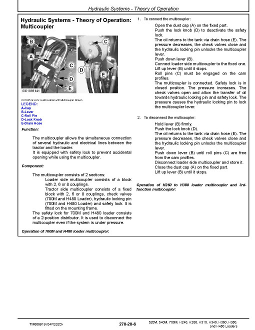 John Deere 520M, 540M, 700M, H240, H260, H310, H340, H360, H380 and H480 Tractor Loaders Technical Manual (TM606919) John Deere 520M, 540M, 700M, H240, H260, H310, H340, H360, H380 and H480 Tractor Loaders Technical Manual (TM606919)