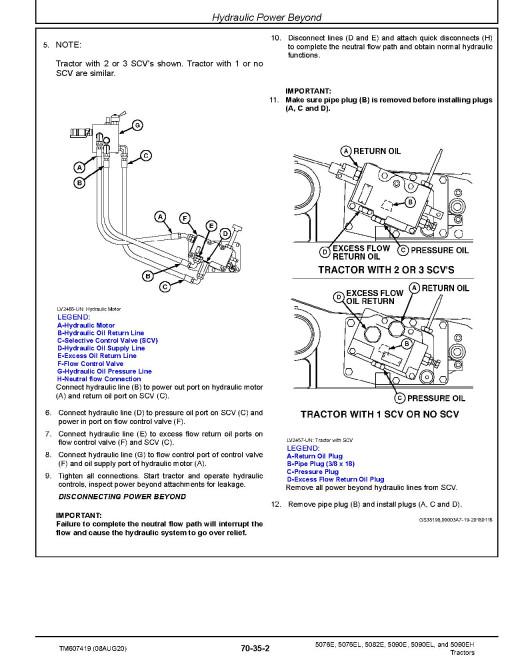 John Deere 5076E, 5076EL, 5082E, 5090E, 5090EH and 5090EL Tractors (MY20-MY24) Repair Manual (TM607419) John Deere 5076E, 5076EL, 5082E, 5090E, 5090EH and 5090EL Tractors (MY20-MY24) Repair Manual (TM607419)