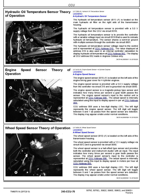 John Deere 5076E, 5076EL, 5082E, 5090E, 5090EH and 5090EL Tractors Diagnostic Manual (TM607519) John Deere 5076E, 5076EL, 5082E, 5090E, 5090EH and 5090EL Tractors Diagnostic Manual (TM607519)