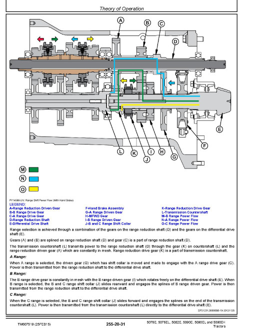 John Deere 5076E, 5076EL, 5082E, 5090E, 5090EH and 5090EL Tractors Diagnostic Manual (TM607519) John Deere 5076E, 5076EL, 5082E, 5090E, 5090EH and 5090EL Tractors Diagnostic Manual (TM607519)