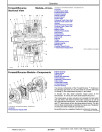 John Deere 6155J, 6155JH, 6425, 6425HC, 7425, 7425HC, 7525 and 7525HC Tractors (Mexica, up to MY15) Operation and Test Manual (TM608319)