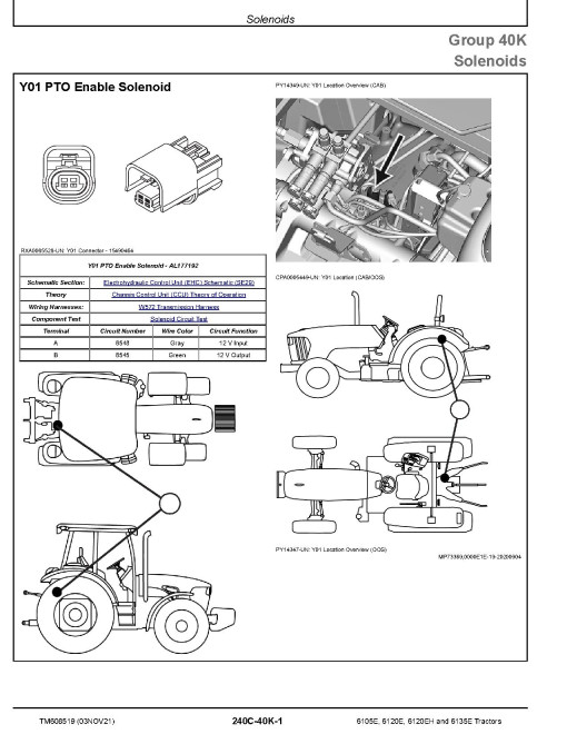 John Deere 6105E, 6120E, 6120EH and 6135E Final Tier IV Stage IV Tractors (from 10.2015) Diagnostic Manual (TM608519) John Deere 6105E, 6120E, 6120EH and 6135E Final Tier IV Stage IV Tractors (from 10.2015) Diagnostic Manual (TM608519)