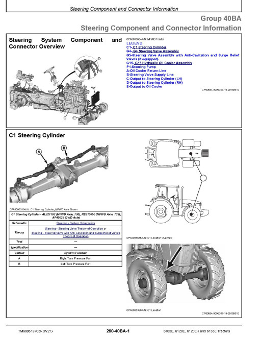 John Deere 6105E, 6120E, 6120EH and 6135E Final Tier IV Stage IV Tractors (from 10.2015) Diagnostic Manual (TM608519) John Deere 6105E, 6120E, 6120EH and 6135E Final Tier IV Stage IV Tractors (from 10.2015) Diagnostic Manual (TM608519)