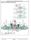 John Deere 6100D, 6110D, 6115D, 6125D and 6130D T0-T3/S3A Tractors (SN. from 60000, from 11.2014) Diagnostic Manual (TM608719)