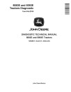 John Deere 5083E and 5093E Tractors (from Feb.2015) Diagnostic Manual (TM608919)
