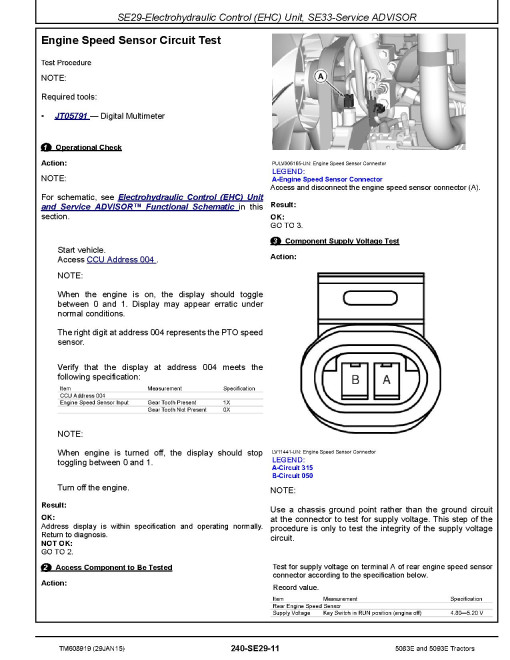 John Deere 5083E and 5093E Tractors (from Feb.2015) Diagnostic Manual (TM608919) John Deere 5083E and 5093E Tractors (from Feb.2015) Diagnostic Manual (TM608919)